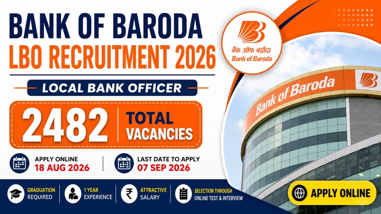Bank of Baroda LBO Recruitment 2026 – 2482 Vacancies, Apply Online